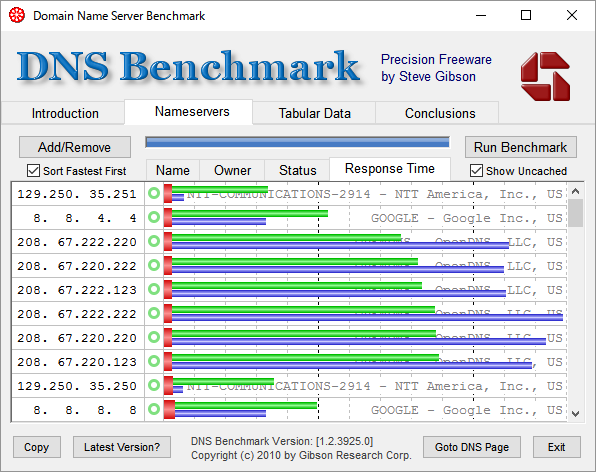 Nameservers - Response Time