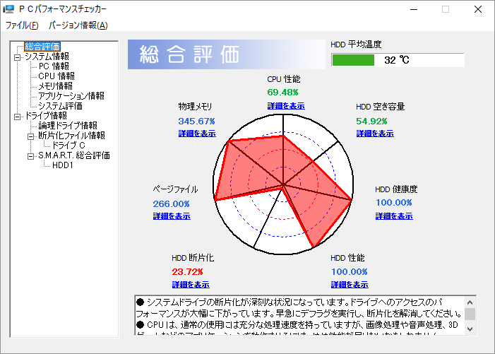 PCパフォーマンスチェッカー のスクリーンショット