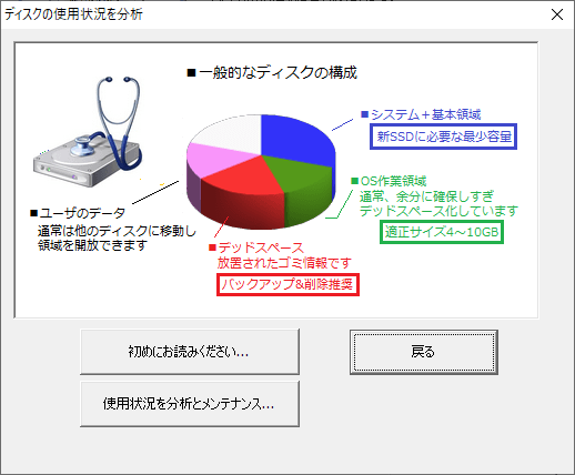 SSD への引越し計算