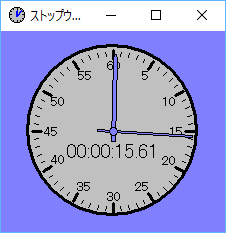 アナログ表示