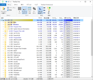 TreeSize Free