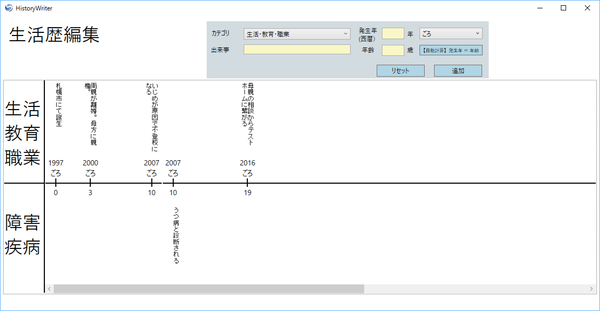 生活歴の編集