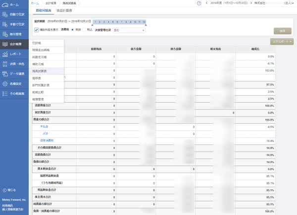 MFクラウド会計 - 会計帳簿 - 残高試算表
