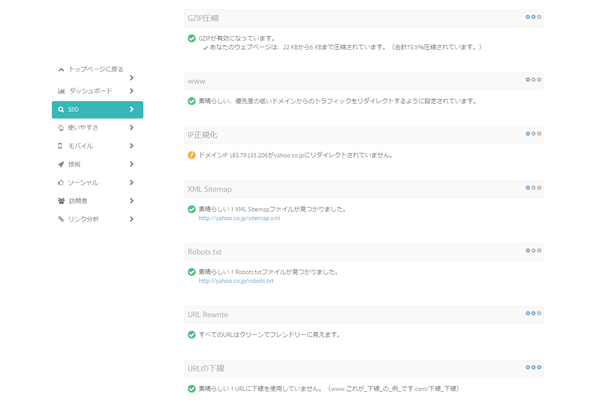 ウェブサイトの分析・アドバイス - GZIP圧縮、XML Sitemap…