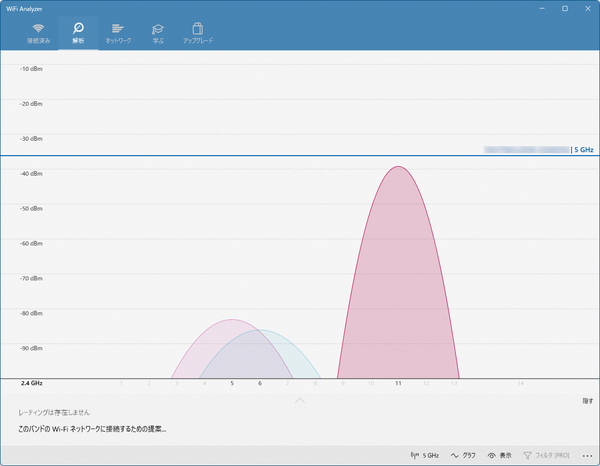 WiFi Analyzer