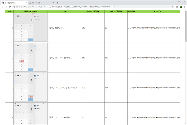 出力された HTML