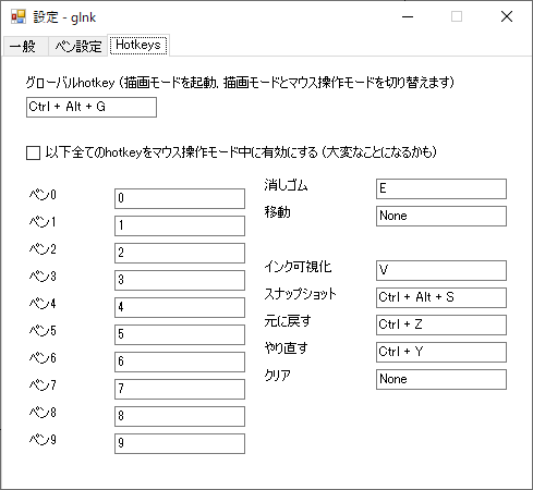 「Hotkeys」タブ