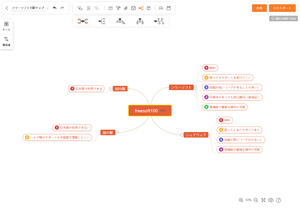 GitMind のサムネイル