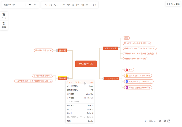 右クリックメニューからノード、サブノードを追加