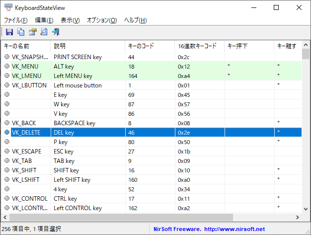 KeyboardStateView