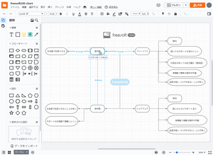 Lucidchart