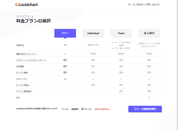 料金プランの選択