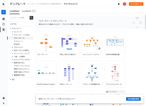 カテゴリからテンプレートを選択