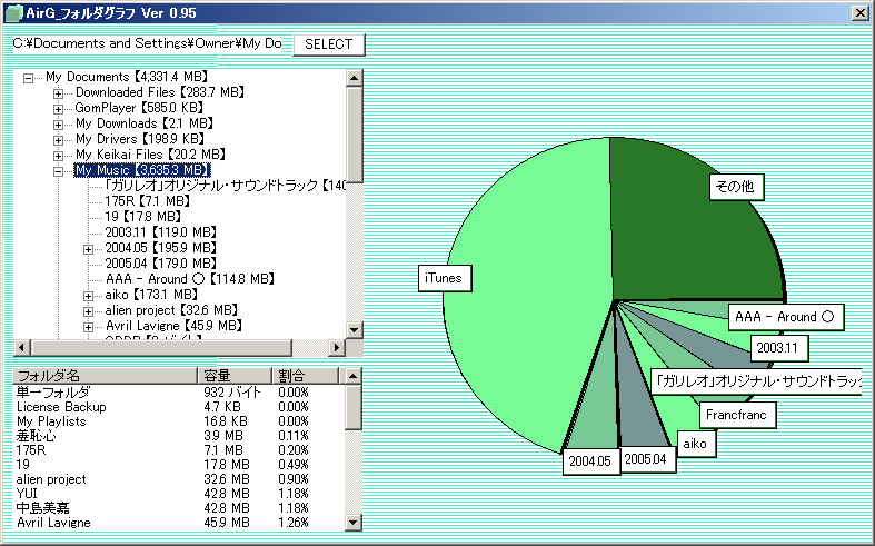 AirG_フォルダグラフ