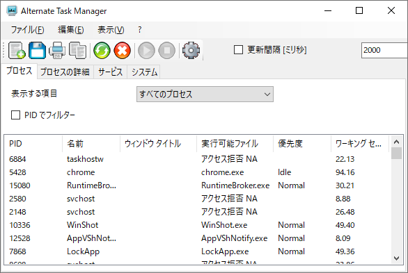 「プロセス」タブ画面