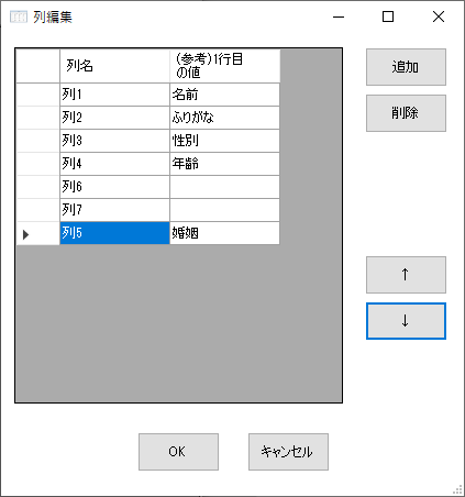 列の編集