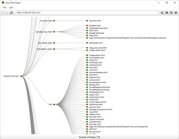 メニューバーから「Visualisations」⇒「Crawl Tree Graph」とクリック