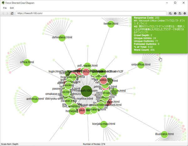 メニューバーから「Visualisations」⇒「Force-Directed Directory Crawl Diagram」とクリック