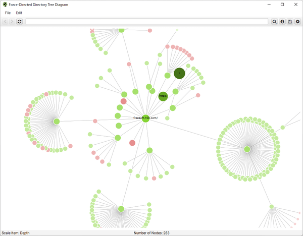 メニューバーから「Visualisations」⇒「Force-Directed Directory Tree Diagram」とクリック