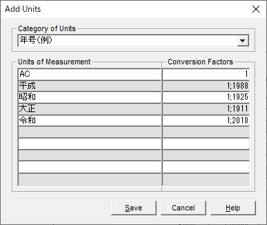 Add Units から単位の追加・編集