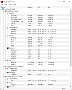 HWMonitor