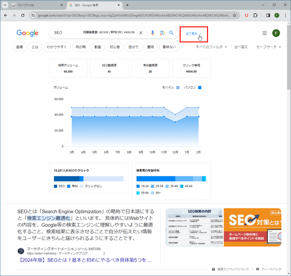 検索ボリュームの推移のグラフ表示