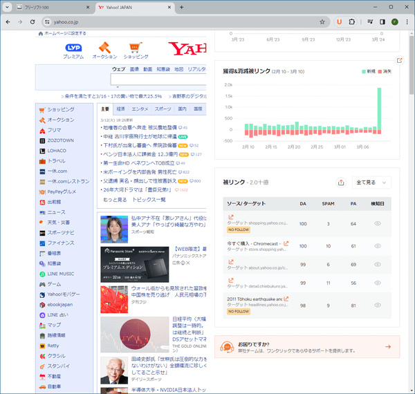 ウェブサイト分析 - 被リンク - 被リンクターゲットページ