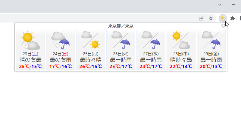 お天気予報