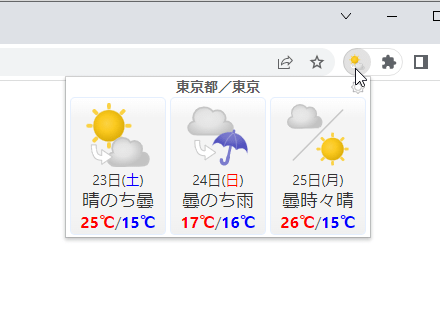 3日分の天気予報表示