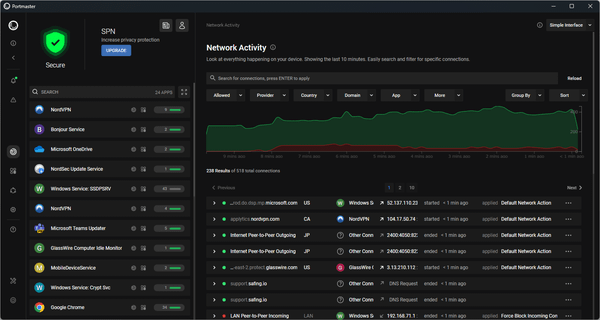 Network Activity（ネットワークアクティビティ）