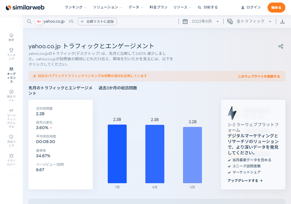 オーディエンス