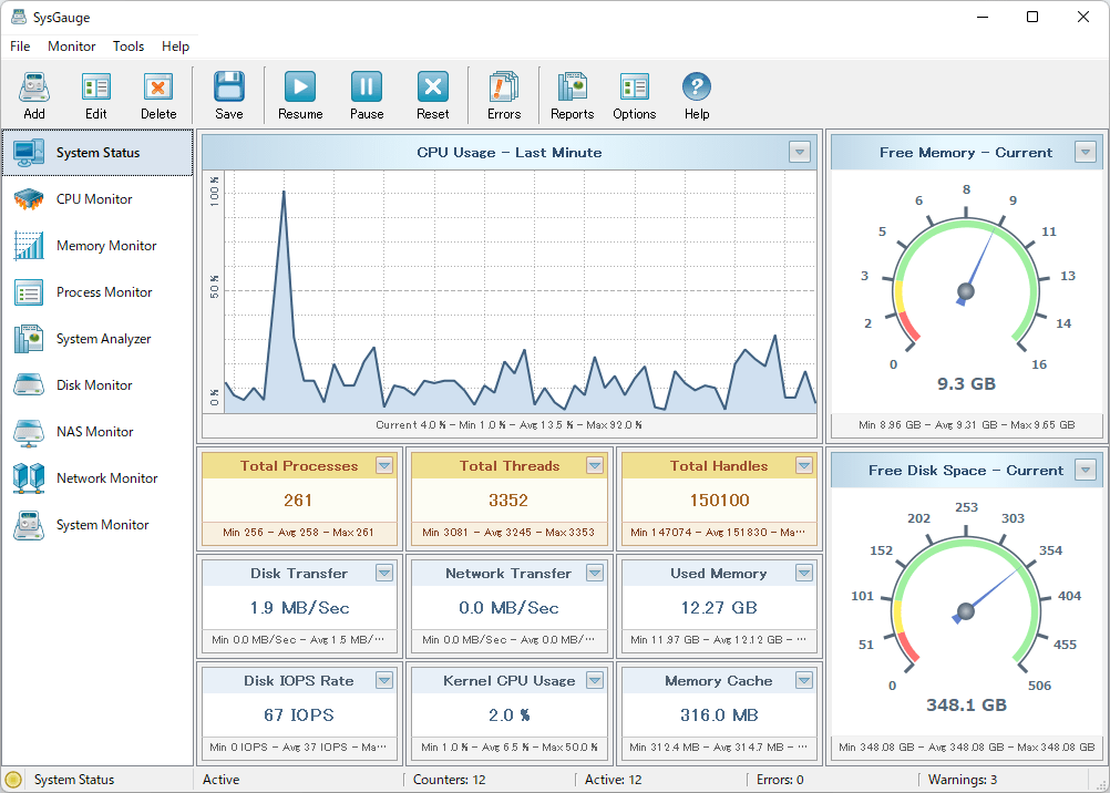 SysGauge のスクリーンショット