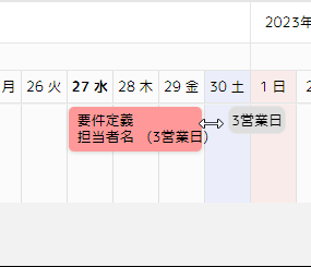 タスクの端をドラッグして期間の編集