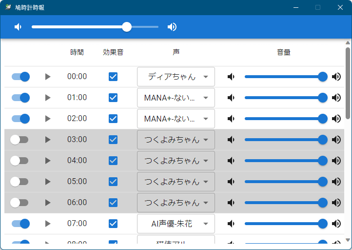 鳩時計時報2