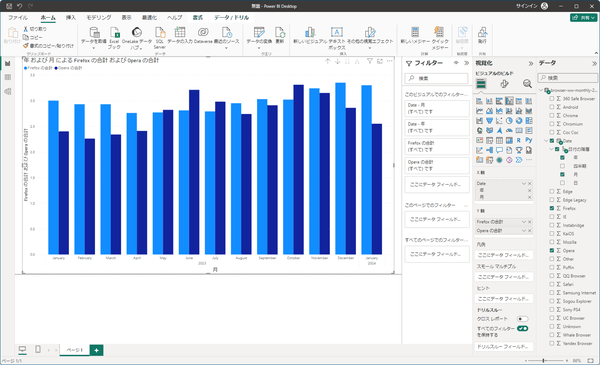 CSV のデータをグラフ表示