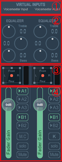 VIRTUAL INPUTS（仮想入力）