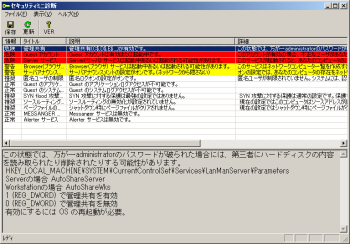 セキュリティミニ診断