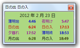 日の出・日の入り時刻の表示