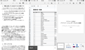ドキュメント / スプレッドシート / スライド